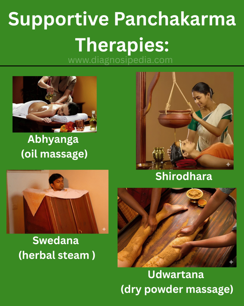 panchakarma for diabetes
