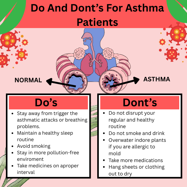 ayurvedic treatment of asthma