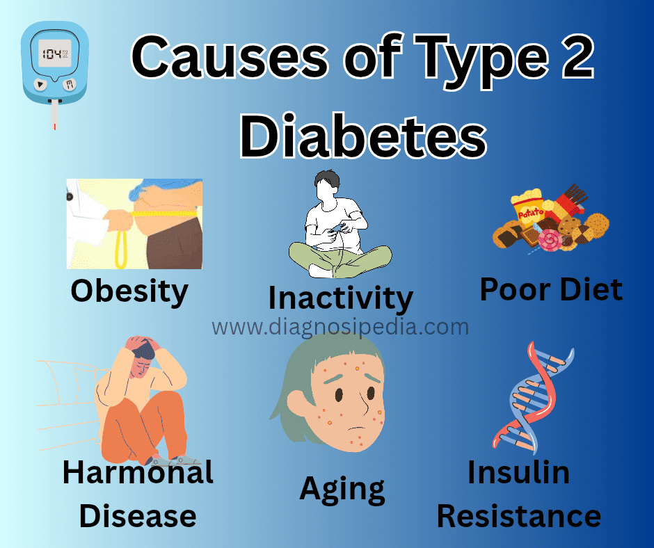 Ayurvedic treatment for diabetes